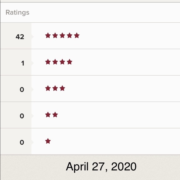 🌟🌟Rating🌟🌟 - Picture 12 of 15